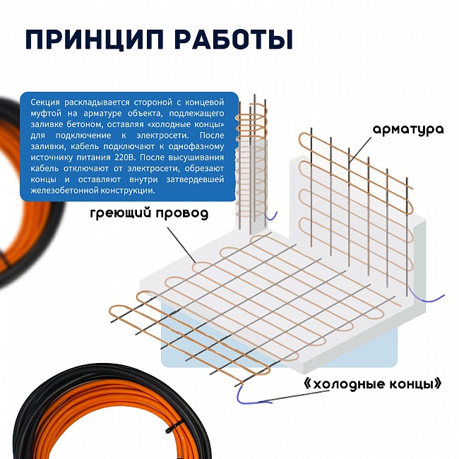 Кабель для прогрева бетона СТН 40КС-3 фото 5