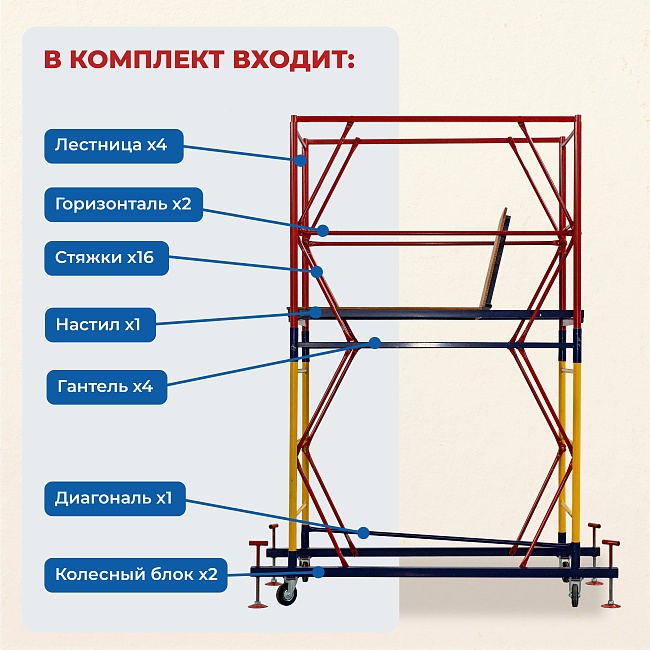 Вышка-тура Промышленник ВСП 0.7х1.6, 2.8 м ver. 2.0 фото 2