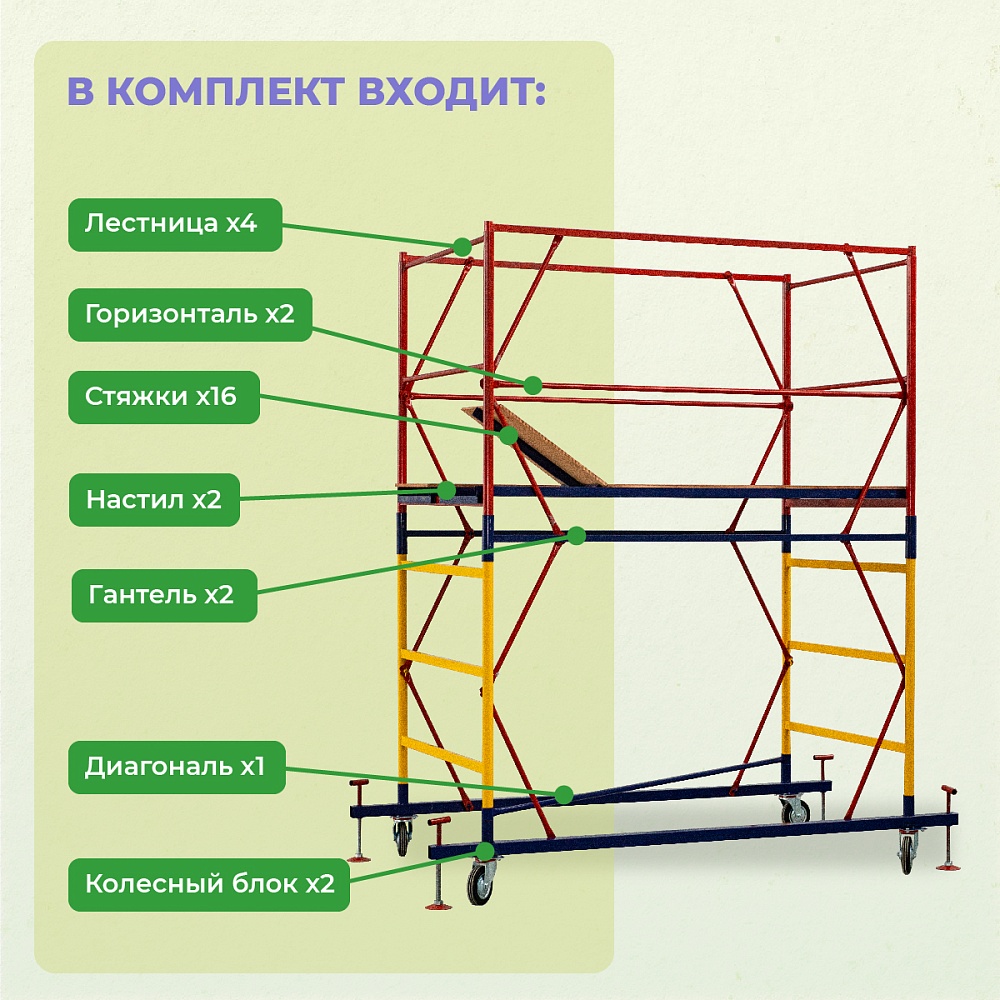 Вышка-тура Промышленник ВСП 1.2х2.0, 2.8 м ver. 2.0 фото 3