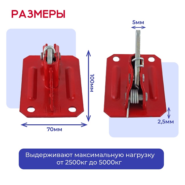 Пружинный зажим для опалубки Промышленник HIT усиленный фото 4