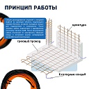 Кабель для прогрева бетона СТН 40КС-19 фото 5