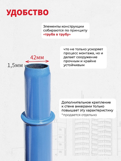 Леса строительные рамные Промышленник ЛРСП 40 секция с лестницей фото 3