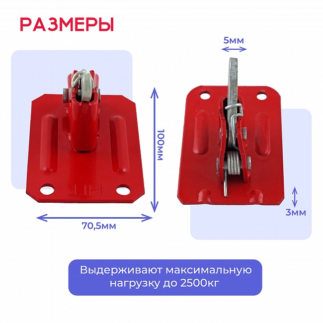 Пружинный зажим для опалубки Промышленник HIT упаковка 50 шт. фото 4
