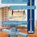 Винтовая опорная пята 0,5 м универсальная фото 4